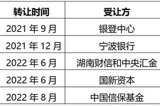 ?确实有点那味！网友模仿安东尼边路拿球